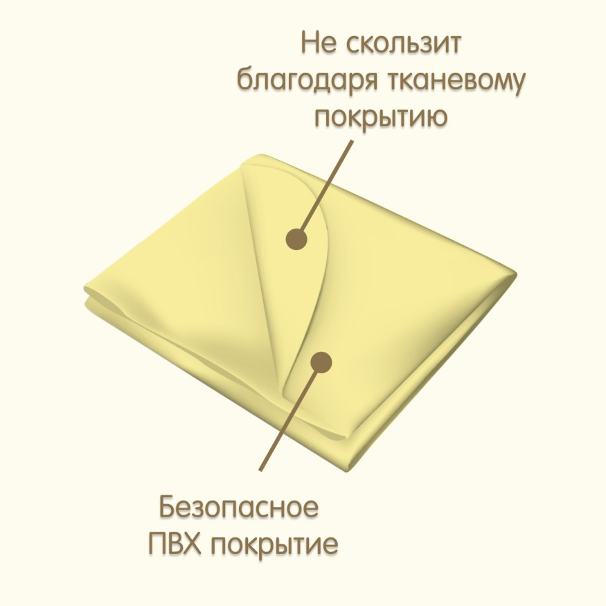 Клеёнка подкладная с ПВХ покрытием Inseense 0,5 х 0,7м без тесьмы (желтая) 2