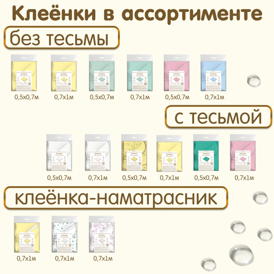 Клеёнка подкладная с ПВХ покрытием Inseense 0,7 x 1м без тесьмы (желтая)