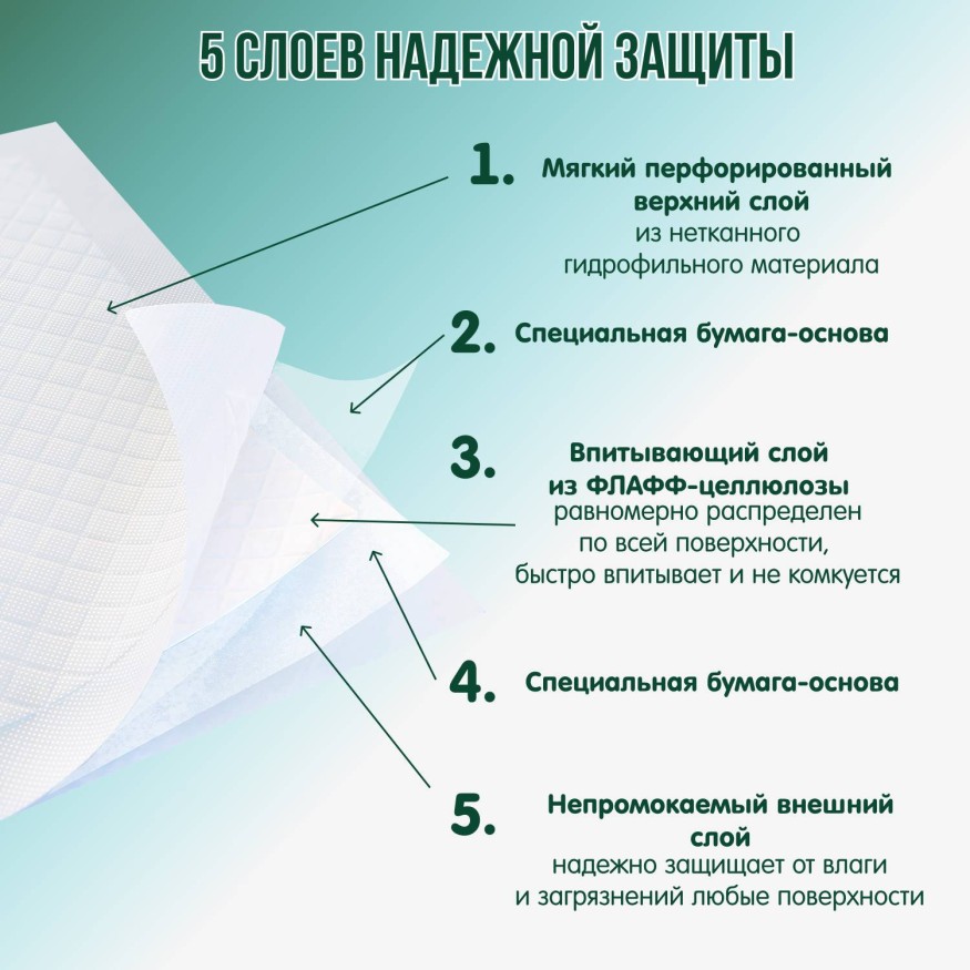 Пеленки универсальные Inseense в коробках