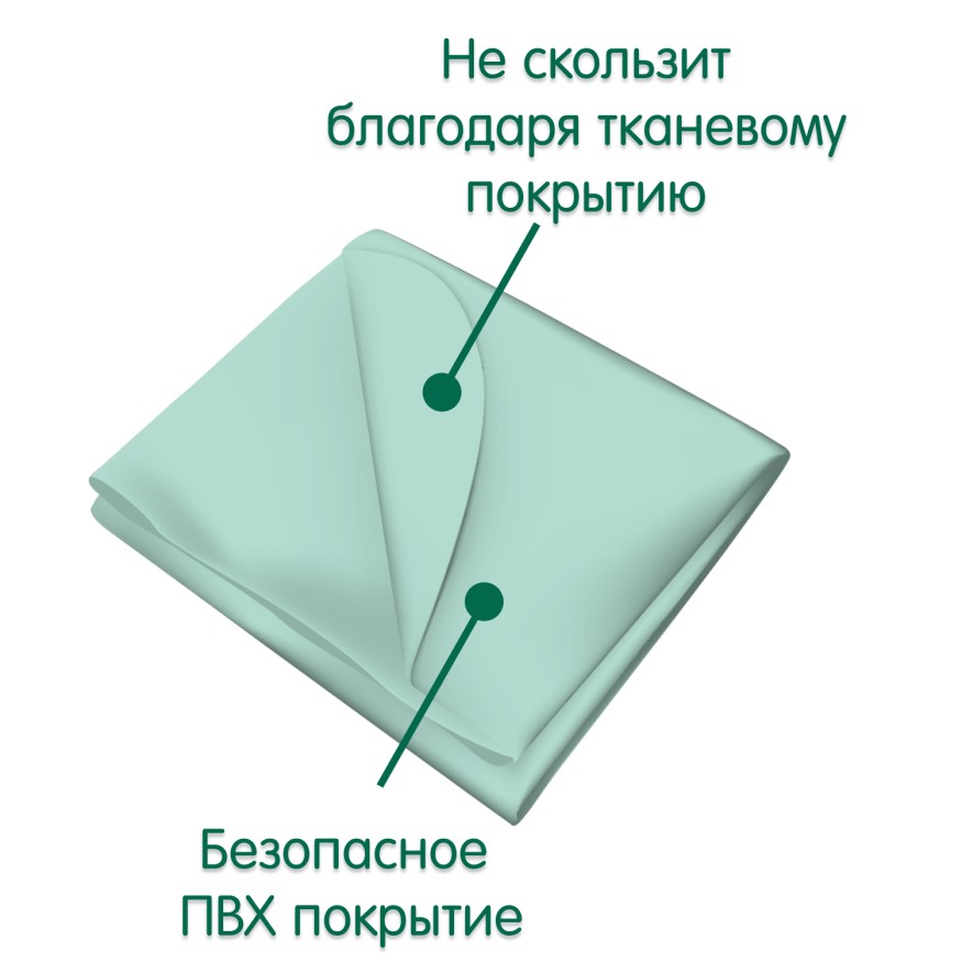 Клеенка подкладная с ПВХ покрытием Inseense 0,5 х 0,7м  без тесьмы (бирюзовая) 