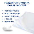 Пеленки одноразовые Inseense Daily Comfort для всей семьи