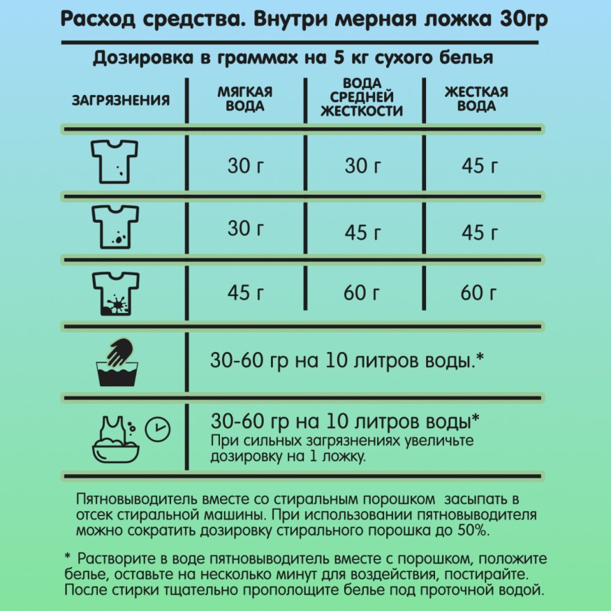 Пятновыводитель-отбеливатель для всей семьи Inseense ТАРА ДАШИ, 600гр 