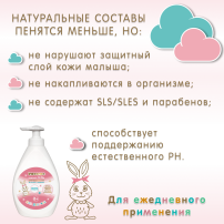 Гель для подмывания девочек Inseense Нежный 280 мл 